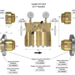 overview parts